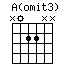 A(omit3).png