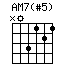 AM7(#5)