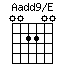 Aadd9/E