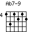 Ab7-9