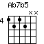 Ab7b5