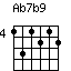 Ab7b9