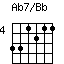 Ab7/Bb