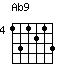 Ab9