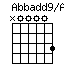 Abbadd9onA.png