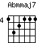 Abmmaj7