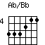 Ab/Bb