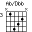 AbonDbb.png