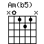 Am(b5).png