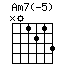 Am7(-5)