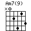 Am7(9)