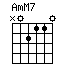 AmM7