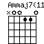 Ammaj7(11)
