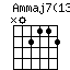 Ammaj7(13)