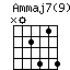 Ammaj7(9)