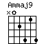 Ammaj9