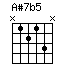 A#7b5
