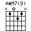 A#M7(9)