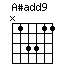 A#add9