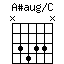 A#aug/C