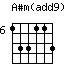 A#m(add9)