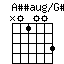 AssaugonGss.png