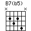 B7(b5)