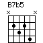 B7b5