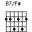B7/F#