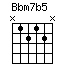 Bbm7b5