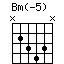 Bm(-5)