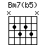 Bm7(b5)