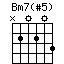 Bm7(#5)