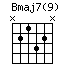 Bmaj7(9).png