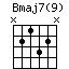 Bmaj7(9)