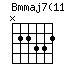 Bmmaj7(11)