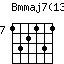 Bmmaj7(13)