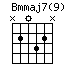 Bmmaj7(9)