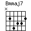 Bmmaj7