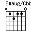 BsaugonCbb.png