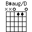 BsaugonD.png