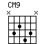 CM9