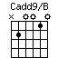 Cadd9/B