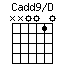 Cadd9/D