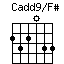 Cadd9/F#