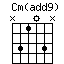 Cm(add9)