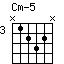 Cm-5