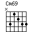 Cm69