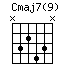 Cmaj7(9)