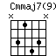 Cmmaj7(9)